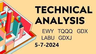 Technical Analysis EWY TQQQ GDX LABU GDXJ [upl. by Kehoe]