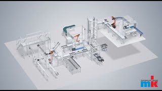 Le système modulaire pour l’automatisation industrielle [upl. by Annaitsirk]