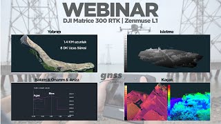 DJI Matrice 300 RTK  Zenmuse L1  3D Survey ile Elektrik Dağıtım Şirketlerinde Kullanımı [upl. by Edlitam614]