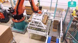 Robotic OpenTop Case Palletizer  Layer Palletizing System  NuMove [upl. by Eidissac]