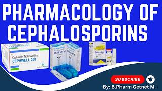 Cephalosporins Antibiotics Mechanism of Action Pharmacology Mnemonic Generations NCLEX pharmacy [upl. by Brownson744]