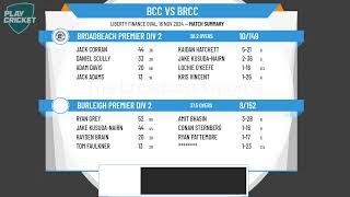 Burleigh Premier Div 2 v Broadbeach Premier Div 2 [upl. by Canute]