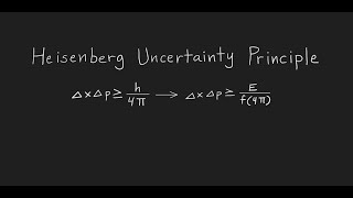 Heisenberg Uncertainty Principle [upl. by Korenblat718]