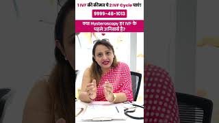 Kya hysteroscopy har ivf ke liye anivarya hai  Learn from our Fertility amp IVF Expert babyjoyivf [upl. by Ahsienal]