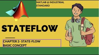 Getting started with Stateflow  Stateflow tutorial part 2 concept  Basic Simulink Stateflow [upl. by Cale]