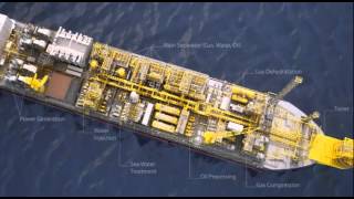 FPSO Fundamentals [upl. by Aloysius]