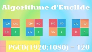 Comment utiliser l’algorithme d’Euclide à un mariage [upl. by Tunnell]