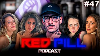 RED PILL PODCAST 47  FEMINISMO MACHISMO EN EUROPA e IMPORTANCIA DEL HOMBRE con Ricky Edit [upl. by Ahsilav]