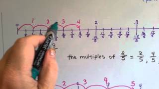 Grade 4 Math 82 Multiples and Fractions [upl. by Gnagflow]