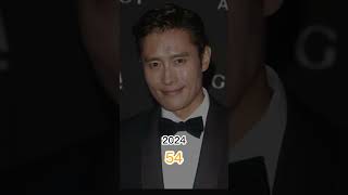 G I Joe Retaliation Cast Then and Now 20132024 [upl. by Ydnik]