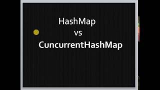 HashMap vs ConcurrentHashMap [upl. by Inaboy386]