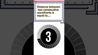 Distance between two consecutive wavefronts is equal to objective physics mcqs shortsviral [upl. by Nednarb]