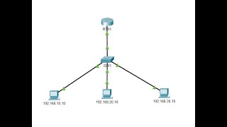 Configuracion de InterVLAN Routing Router on a Stick  Parte 1 [upl. by Eade]