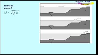 CE 2014 natuurkunde VWO opgave 1 [upl. by Nerot]