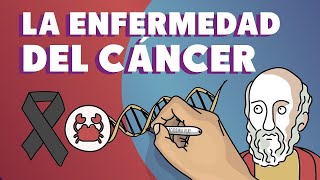 ¿Qué es la enfermedad del Cáncer [upl. by Maffa]