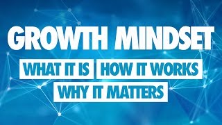 Growth Mindset Introduction What it is How it Works and Why it Matters [upl. by Ecienaj133]