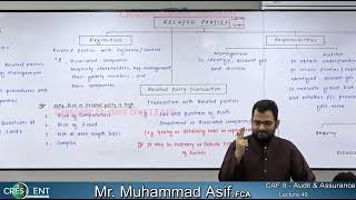 CAF 8  Sir Asif  Lecture40 [upl. by Svensen]