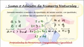 Propiedades de Monotonía para Desigualdades e Igualdades  Suma o Adición de Números Naturales [upl. by O'Hara]