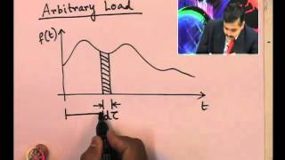 Mod02 Lec11 L11Response to Arbitrary Step and Pulse Excitations Response to Impact Load [upl. by Bergerac398]