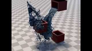 Interactive Localized Liquid Motion Editing [upl. by Ollehcram]