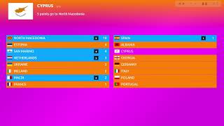 JESC 2024  RANDOM VOTING WITH SYSTEM ESC 1963 [upl. by Swee]