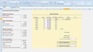 Discounted Cash Flow Part 1 of 2 Valuation [upl. by Naarah57]