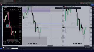 Livetrading nasdaq  sk stream 05112024  neznámy trader [upl. by Hannahc]