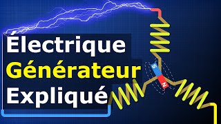 CA Électrique Générateur Notions de Base [upl. by Meekyh]