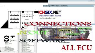 ECU Pinouts Bench pinouts most complete database by Techsixnet [upl. by Lobell991]