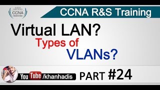 CCNA What is VLAN in UrduHindi Part 24 [upl. by Rramaj]