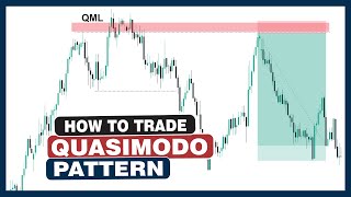 HOW TO TRADE THE ADVANCED QUASIMODO SETUP  BTT [upl. by Healy]