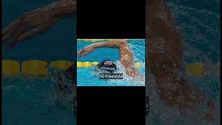 World Record For 50m Freestyle Swimming101 freestyle worldchampionship [upl. by Chaim]