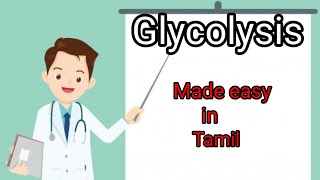 Glycolysis in Tamil Biochemistry [upl. by Sirred]