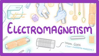 GCSE Physics  Electromagnetism 78 [upl. by Sugna452]