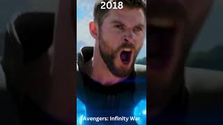 Thor evolution in Avengers movies  Call Me By Your Name thor marvel evolution shorts [upl. by Seth923]