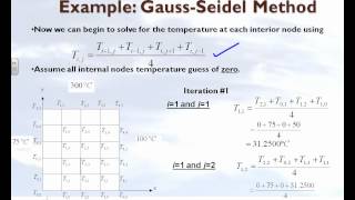 Chapter 1003 Lesson Elliptic PDEs GaussSeidel Method [upl. by Gelman152]