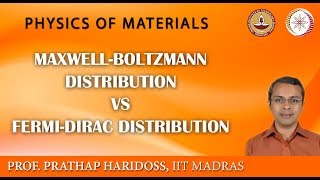 MaxwellBoltzmann Distribution Vs FermiDirac Distribution [upl. by Anifares]