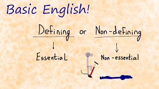 Defining and NonDefining Relative clauses  Learn Basic English [upl. by Okim]