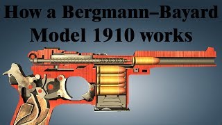 How a Bergmann–Bayard Model 1910 works [upl. by Ivo]