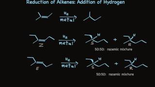 Catalytic Reduction of Alkenes [upl. by Poree]