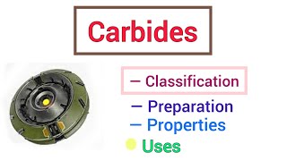 Carbides classification Preparation Properties and uses  simplified [upl. by Atena89]