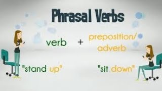 Important phrasal verbs for MP 2025 and Annual Exam 2024 for class IX and X [upl. by Eatnahc419]