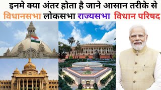 लोकसभा vs राज्यसभा vs विधानसभा vs विधान परिषद  Difference between Loksabha rajyasabha 2024 [upl. by Reichert]