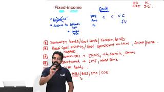 CFA Level I  Fixed Income Securities  Defining Elements  Part Iof 10 [upl. by Segal]