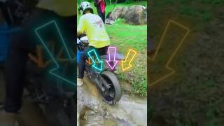 How To Choose Correct Tyre For Your Bike  Scooter  Motorcycle  Scooty Tyres Buying Tips shorts [upl. by Spragens]