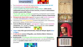 📗 UMANESIMO  LORENZO IL MAGNIFICO riassunto breve [upl. by Eillam]