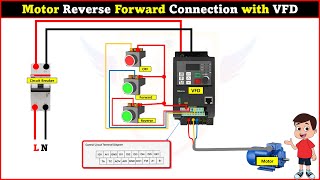 Motor Reverse Forward Connection with VFD LearningEngineering [upl. by Letisha]