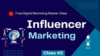 What is Influencer Marketing  Tutorial for Beginners [upl. by Campney314]