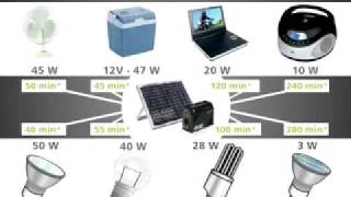 Kit chargeur solaire 12 V  200 W  Universel pour tous les chargeurs  Prise USB [upl. by Alekram]