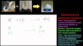 Balancing equations  Part 5 Aluminium and Fluorine [upl. by Berlinda736]